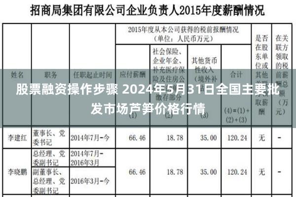 股票融资操作步骤 2024年5月31日全国主要批发市场芦笋价格行情