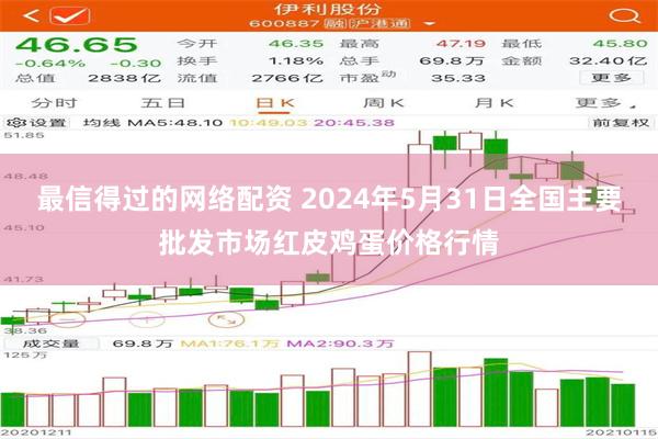 最信得过的网络配资 2024年5月31日全国主要批发市场红皮鸡蛋价格行情