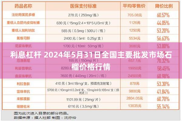 利息杠杆 2024年5月31日全国主要批发市场石榴价格行情