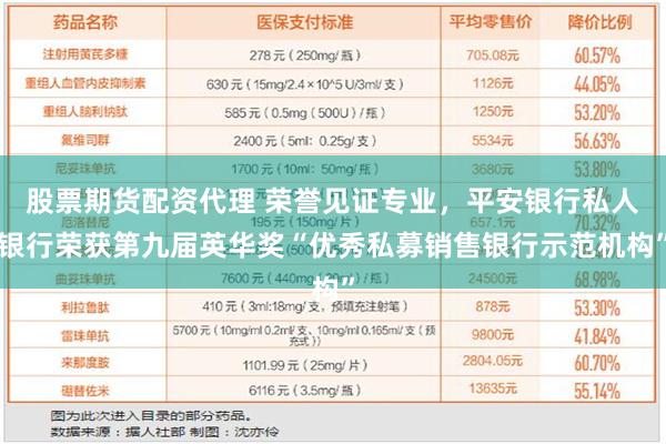 股票期货配资代理 荣誉见证专业，平安银行私人银行荣获第九届英华奖“优秀私募销售银行示范机构”