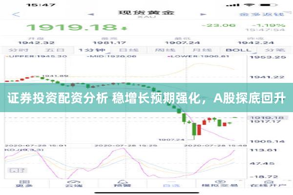 证券投资配资分析 稳增长预期强化，A股探底回升