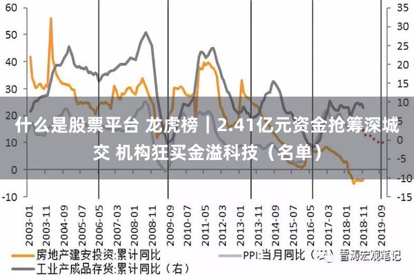 什么是股票平台 龙虎榜｜2.41亿元资金抢筹深城交 机构狂买金溢科技（名单）