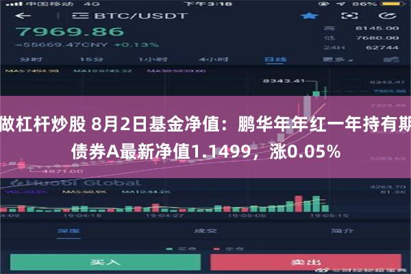 做杠杆炒股 8月2日基金净值：鹏华年年红一年持有期债券A最新净值1.1499，涨0.05%