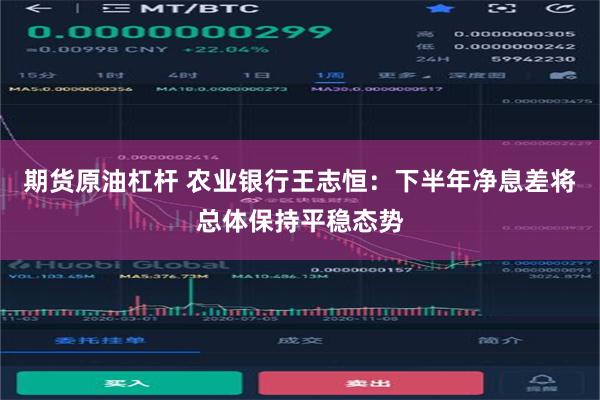 期货原油杠杆 农业银行王志恒：下半年净息差将总体保持平稳态势