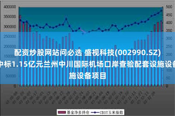 配资炒股网站问必选 盛视科技(002990.SZ)：拟中标1.15亿元兰州中川国际机场口岸查验配套设施设备项目