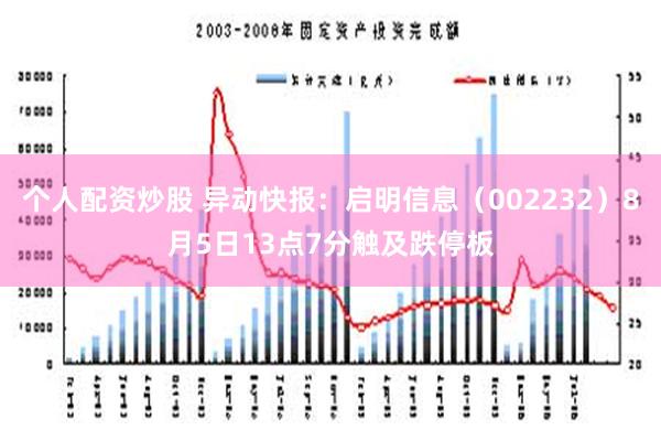 个人配资炒股 异动快报：启明信息（002232）8月5日13点7分触及跌停板