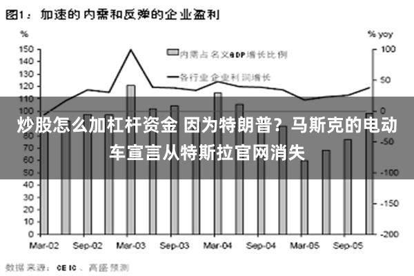 炒股怎么加杠杆资金 因为特朗普？马斯克的电动车宣言从特斯拉官网消失