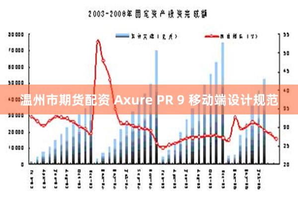 温州市期货配资 Axure PR 9 移动端设计规范