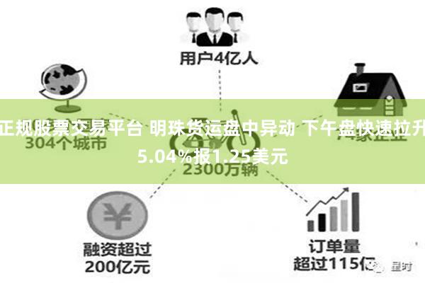 正规股票交易平台 明珠货运盘中异动 下午盘快速拉升5.04%报1.25美元