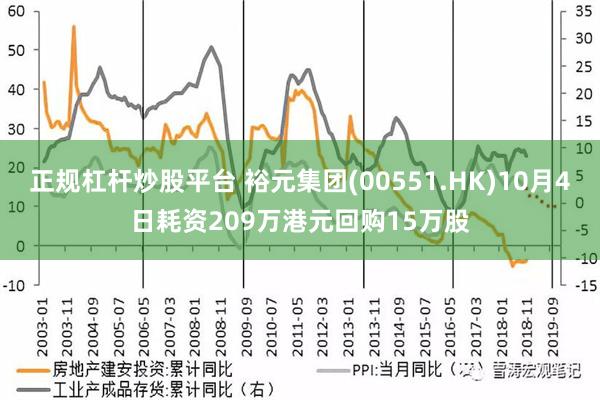 正规杠杆炒股平台 裕元集团(00551.HK)10月4日耗资209万港元回购15万股