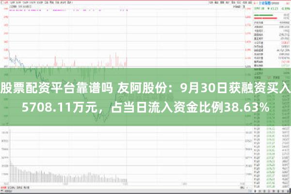 股票配资平台靠谱吗 友阿股份：9月30日获融资买入5708.11万元，占当日流入资金比例38.63%