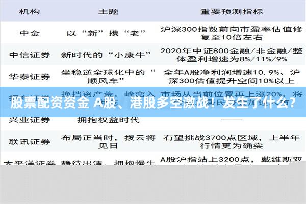 股票配资资金 A股、港股多空激战！发生了什么？