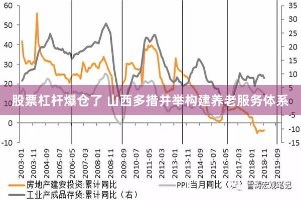 股票杠杆爆仓了 山西多措并举构建养老服务体系