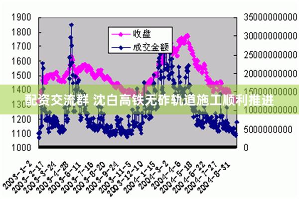 配资交流群 沈白高铁无砟轨道施工顺利推进