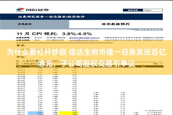 为什么要杠杆炒股 信达生物市值一日蒸发近百亿港元，子公司股权交易引争议