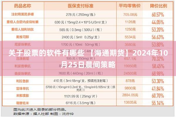 关于股票的软件有哪些 【海通期货】2024年10月25日晨间策略