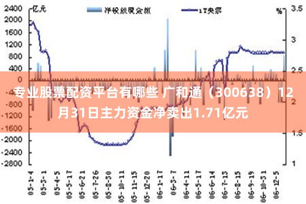 专业股票配资平台有哪些 广和通（300638）12月31日主力资金净卖出1.71亿元