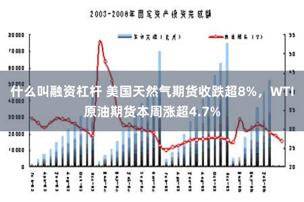 什么叫融资杠杆 美国天然气期货收跌超8%，WTI原油期货本周涨超4.7%