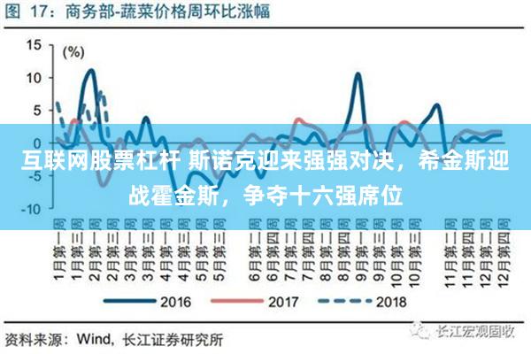 互联网股票杠杆 斯诺克迎来强强对决，希金斯迎战霍金斯，争夺十六强席位