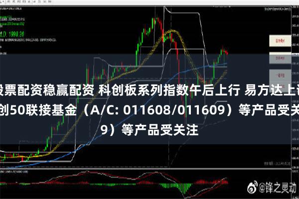 股票配资稳赢配资 科创板系列指数午后上行 易方达上证科创50联接基金（A/C: 011608/011609）等产品受关注