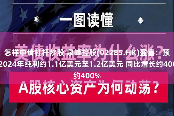 怎样申请杠杆炒股 泉峰控股(02285.HK)盈喜：预期2024年纯利约1.1亿美元至1.2亿美元 同比增长约400%