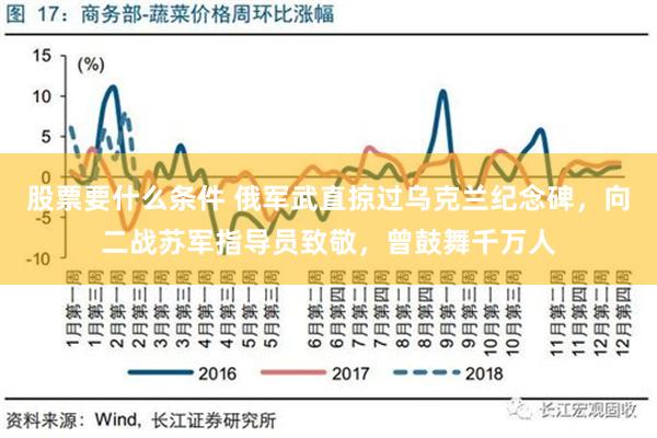 股票要什么条件 俄军武直掠过乌克兰纪念碑，向二战苏军指导员致敬，曾鼓舞千万人