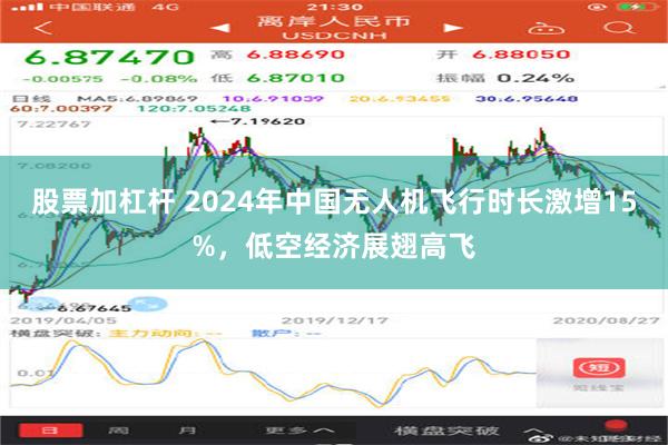 股票加杠杆 2024年中国无人机飞行时长激增15%，低空经济展翅高飞