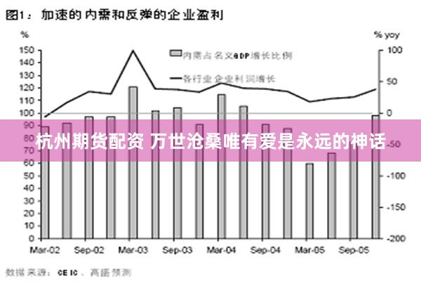 杭州期货配资 万世沧桑唯有爱是永远的神话