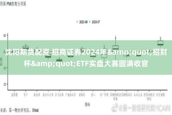 沈阳期货配资 招商证券2024年&quot;招财杯&quot;ETF实盘大赛圆满收官