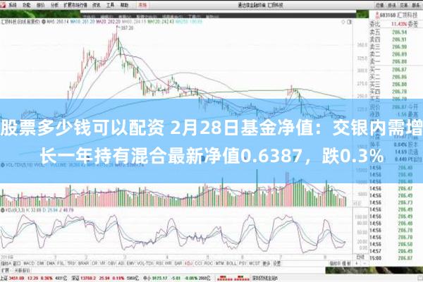 股票多少钱可以配资 2月28日基金净值：交银内需增长一年持有混合最新净值0.6387，跌0.3%